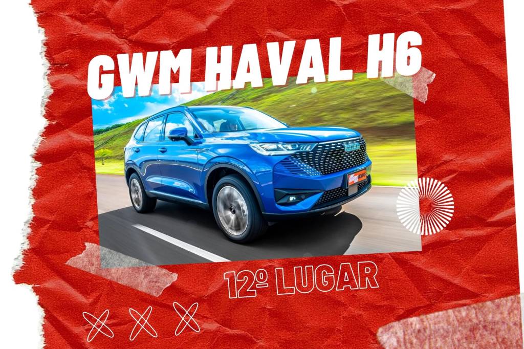GWM Haval H6