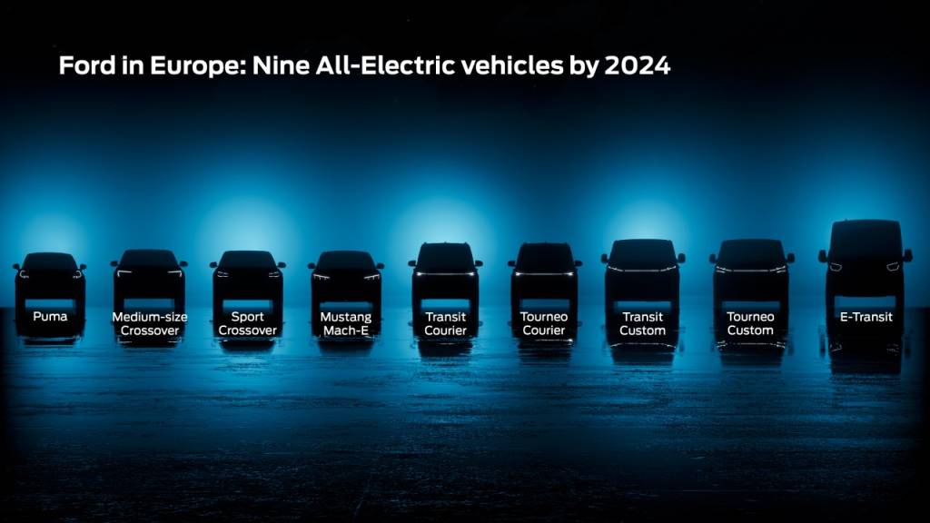 Novos modelos totalmente elétricos da Ford