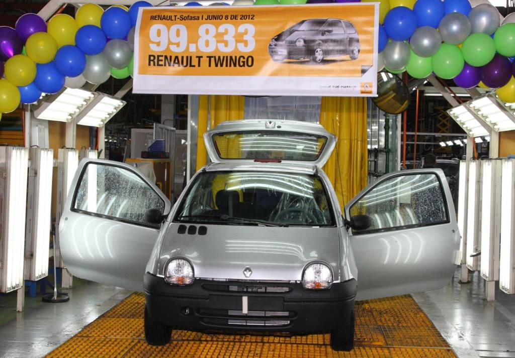 Renault Twingo Colombia Renault Twingo Colombia