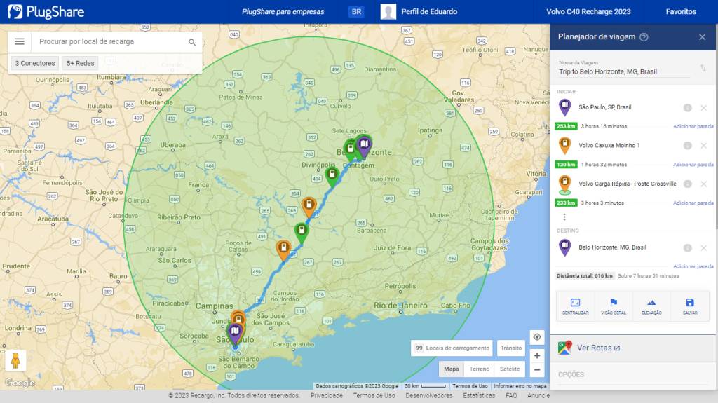 Montar a viagem pelo PlugShare é um divertido exercício logístico, que também exige criatividade para otimizar o tempo