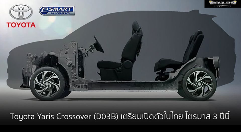 suv2_09022023_73013_960_720 Novo SUV Toyota é conhecido como projeto D03B