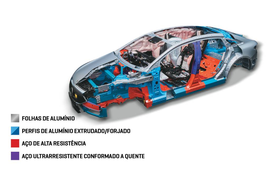 Crashtest Mercedes Crashtest Mercedes