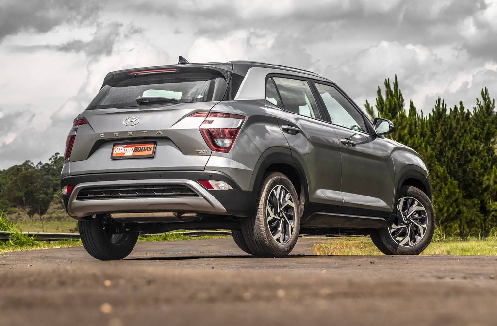 Hyundai Creta Limited Safety