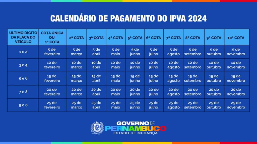pernambuco pernambuco