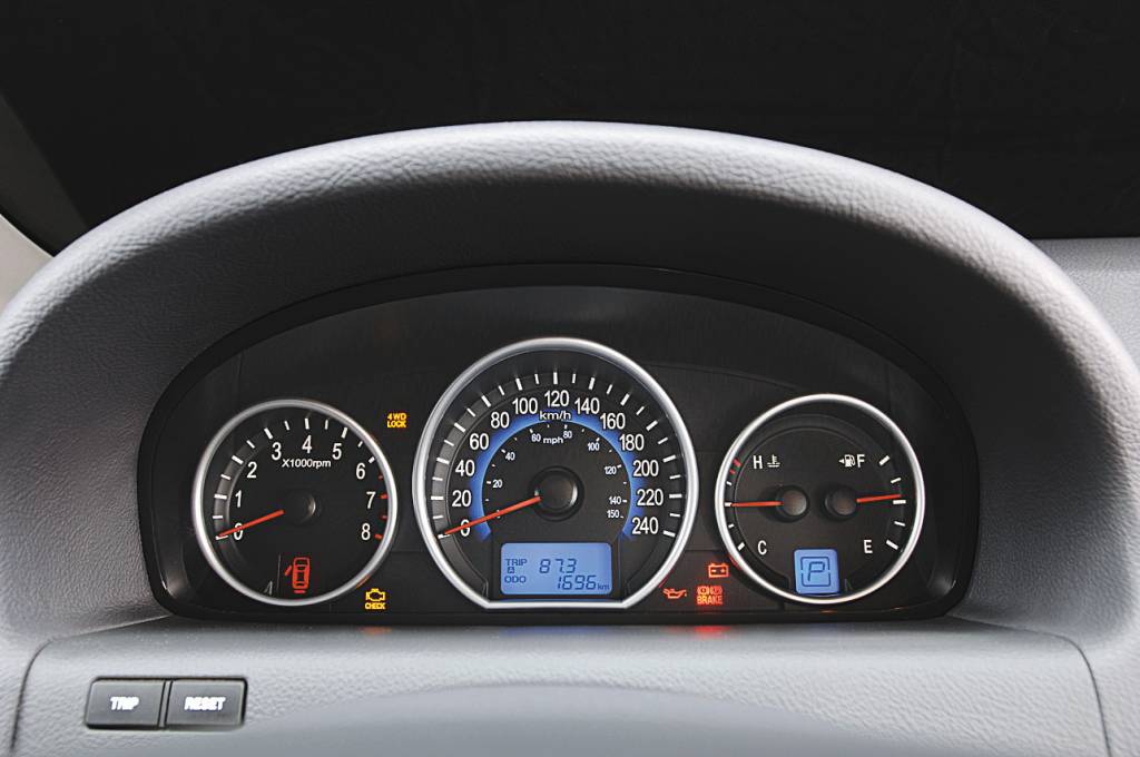 Teste Mostradores do Veracruz 3.8 V6, modelo 2007 da Hyundai, testado pela revista Quatro Rodas.