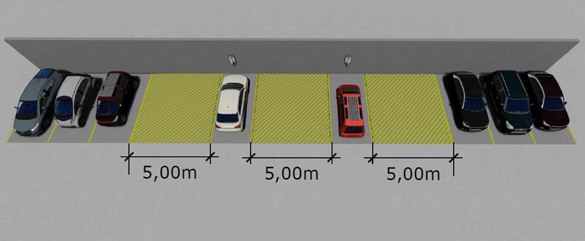 Ilustração mostra distância mínima que pode ser imposta durante o carregamento de carros elétricos