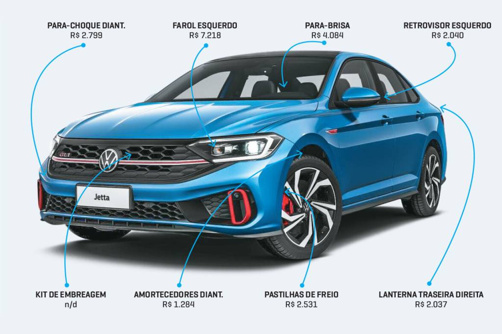 RAIOX JETTA GLI RAIOX JETTA GLI