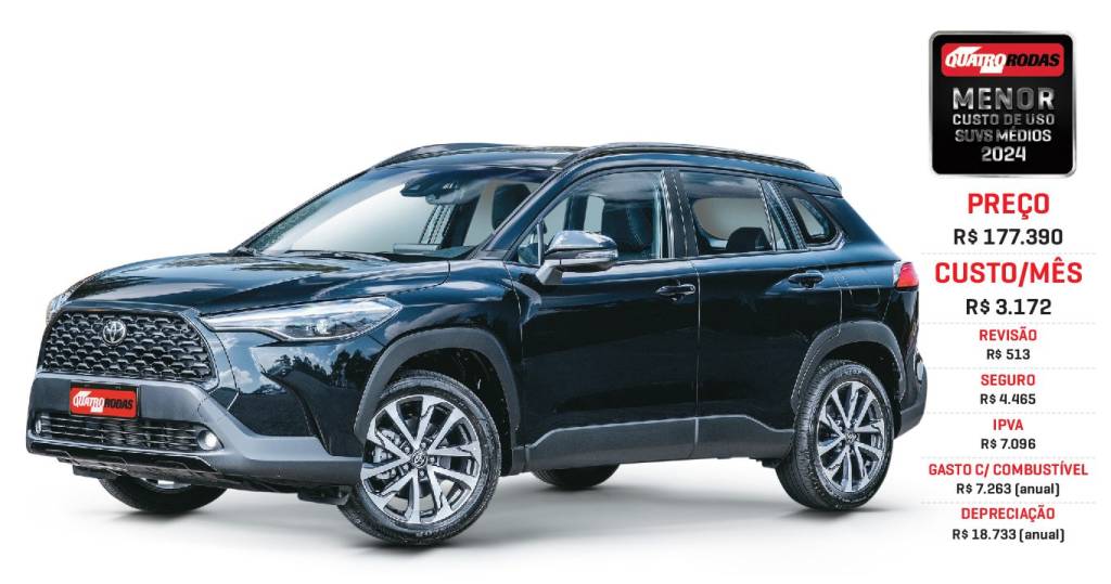 SUV-MEDIOS SUV-MEDIOS