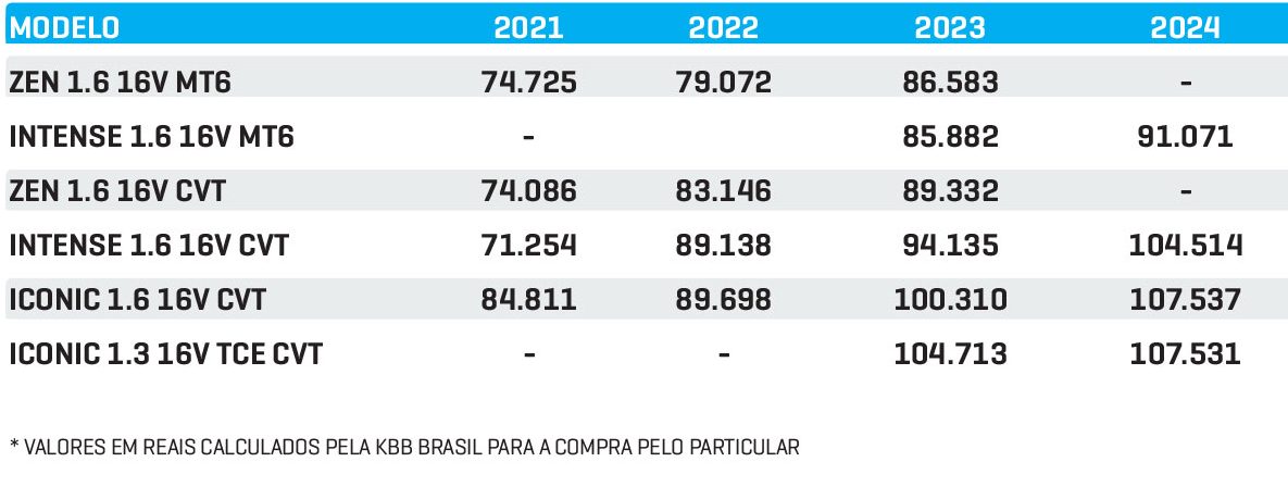 tabela de preçotabela de preço