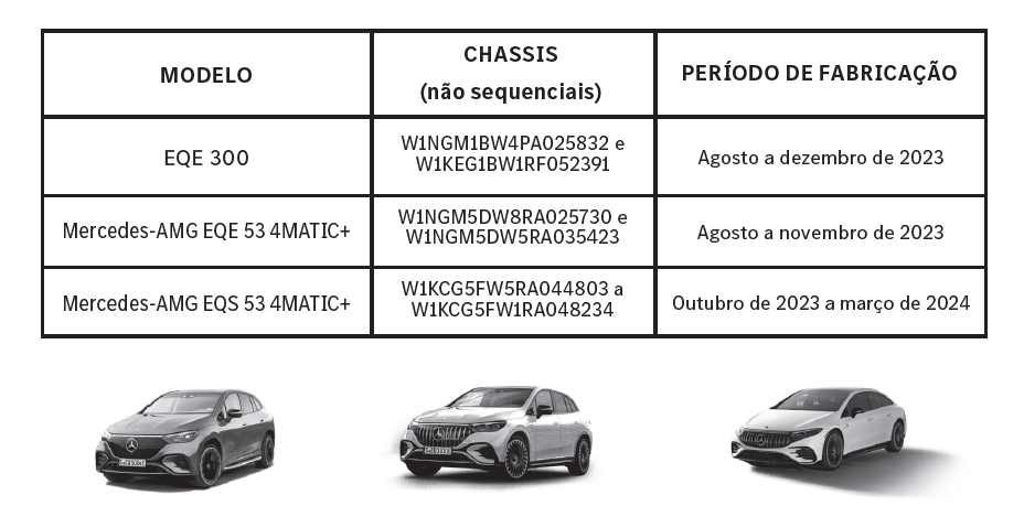 recall mercedes-benz