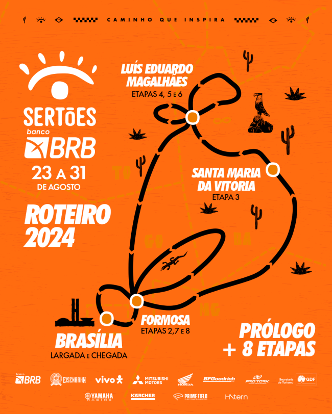 Rally do Sertões 2024