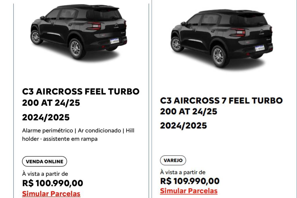 Design sem nome (10) Descontos C3 Aircross
