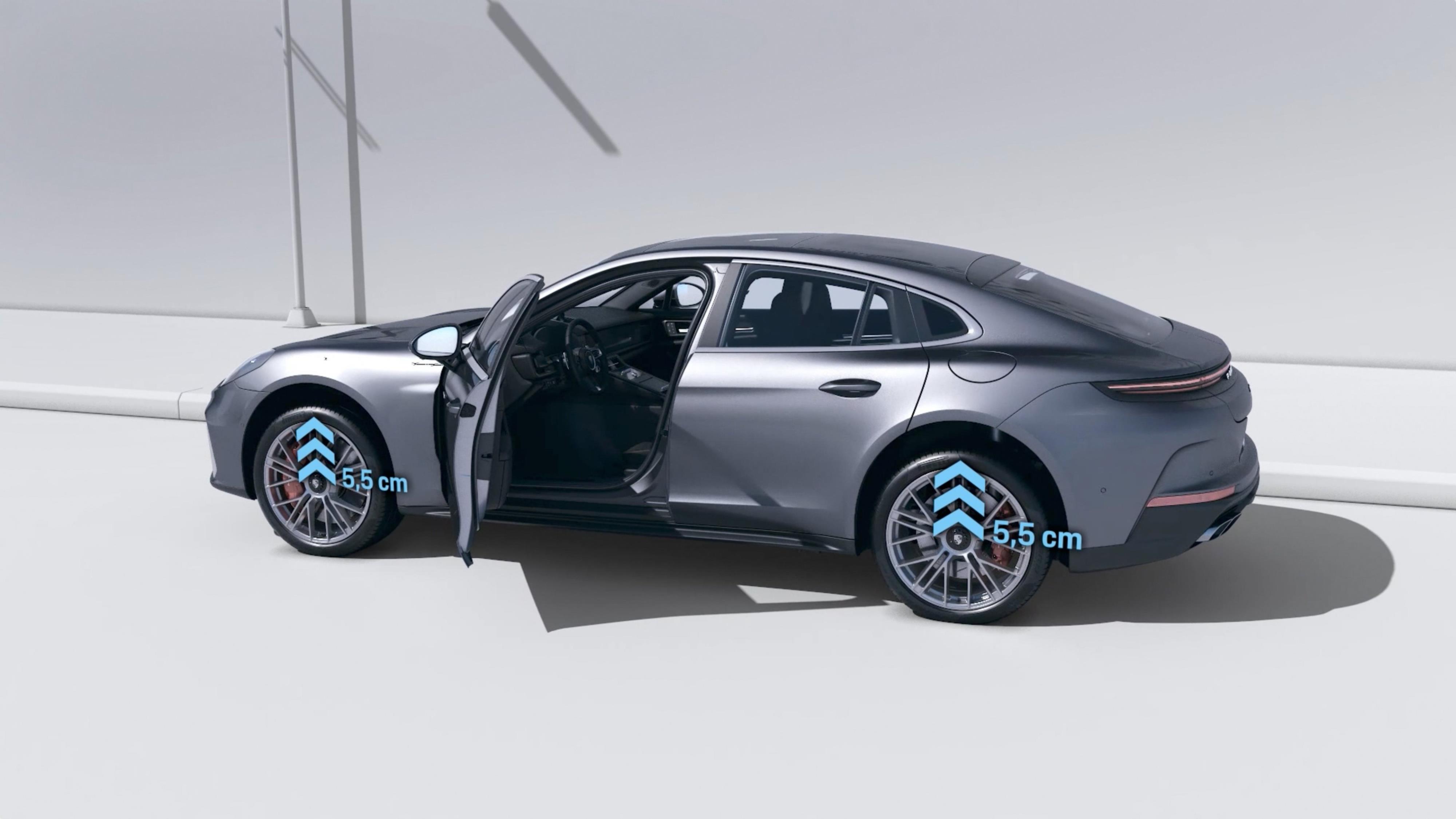 Novo Porsche Panamera 2025