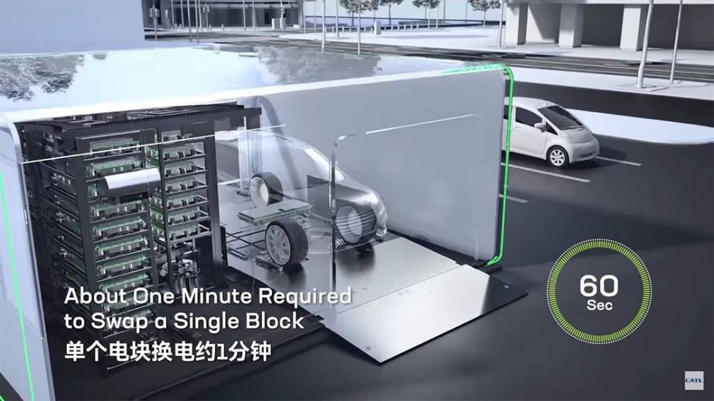 CATL mostra bateria padrão para aluguel e trocas frequentes em carros elétricos