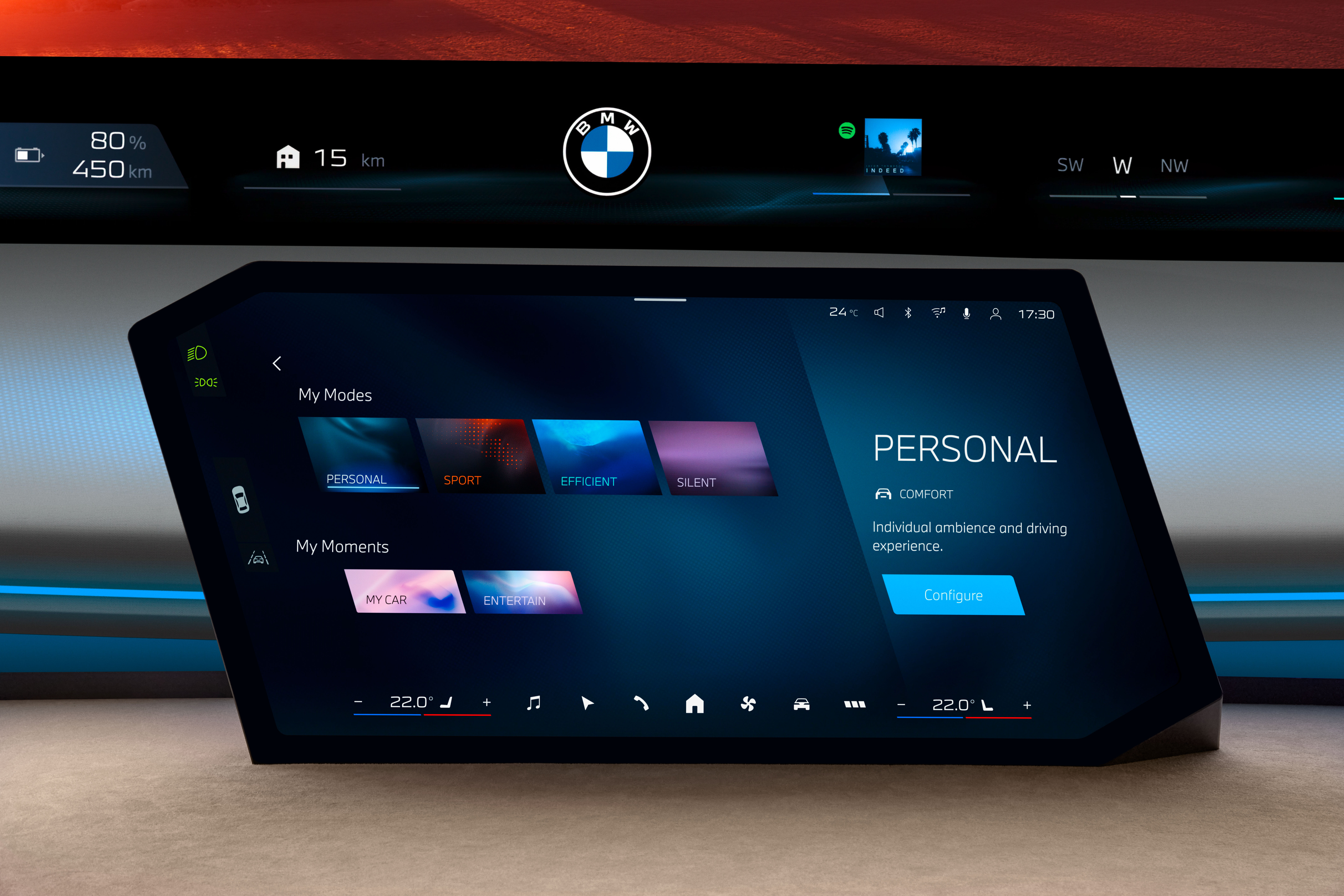 BMW Panoramic Vision