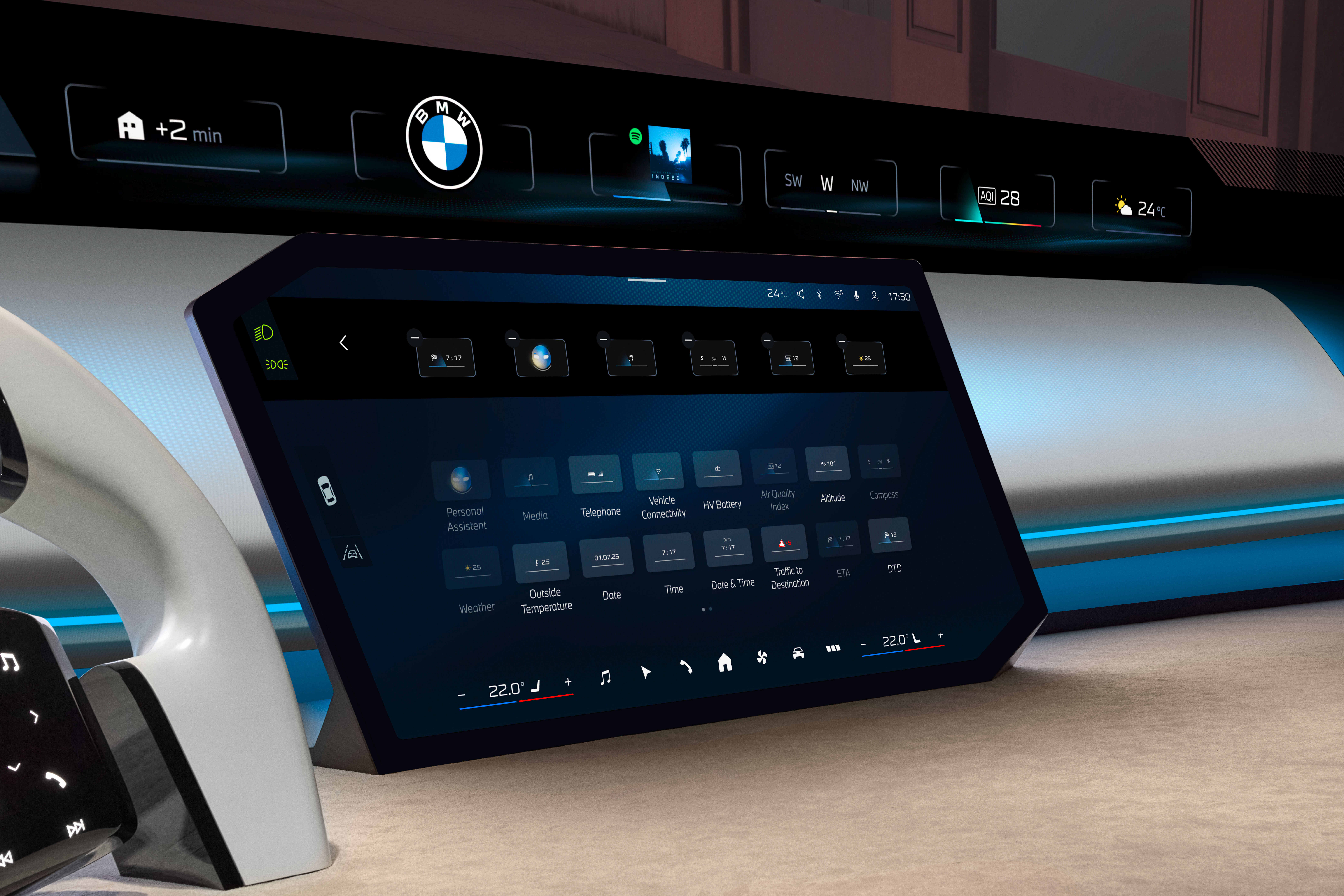 BMW Panoramic Vision