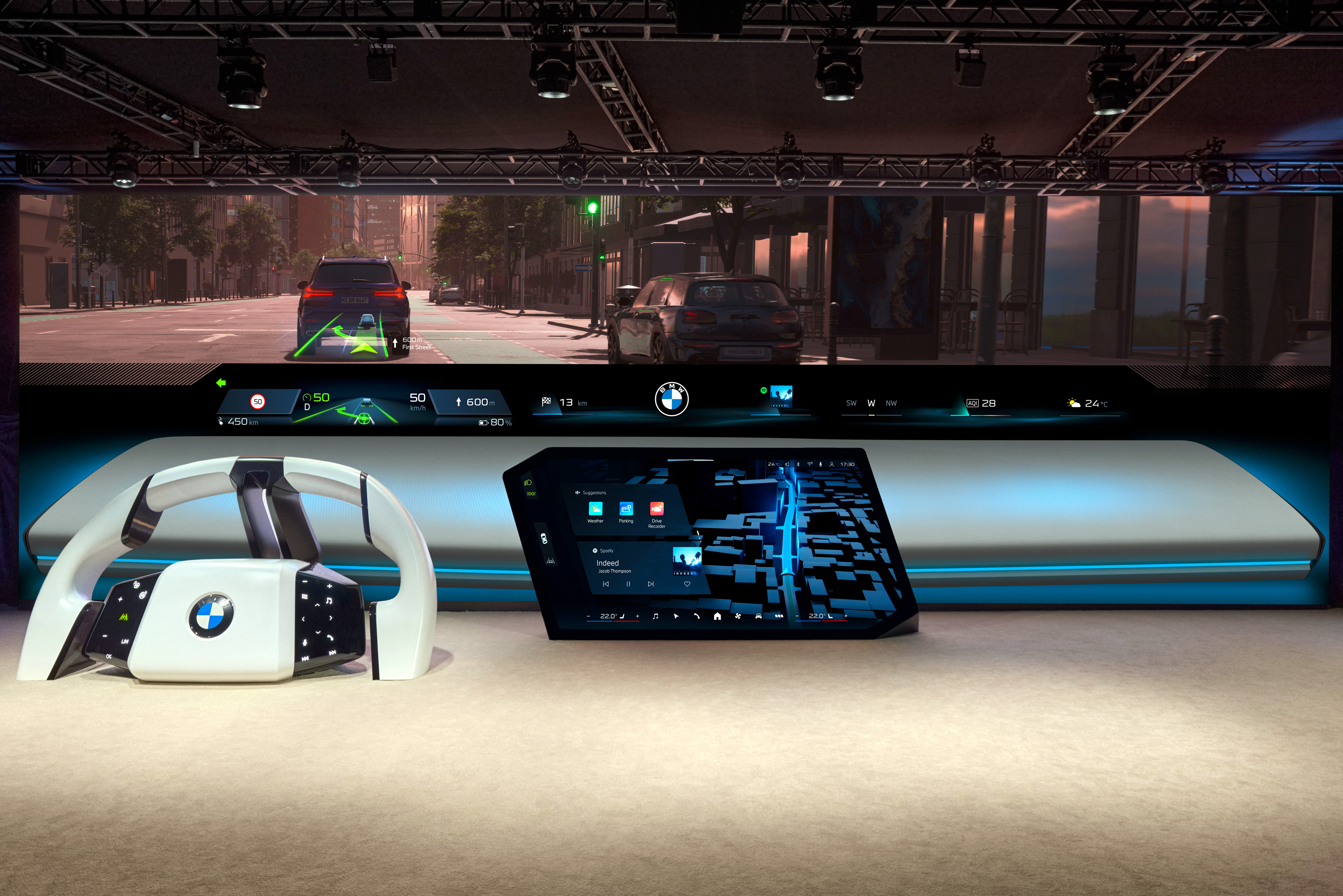 BMW Panoramic Vision