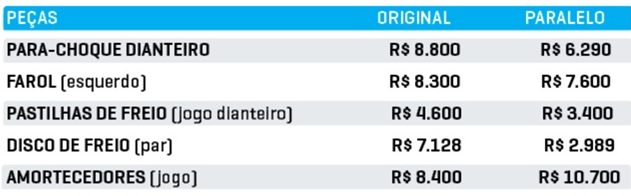 peças ram 2500 peças ram 2500