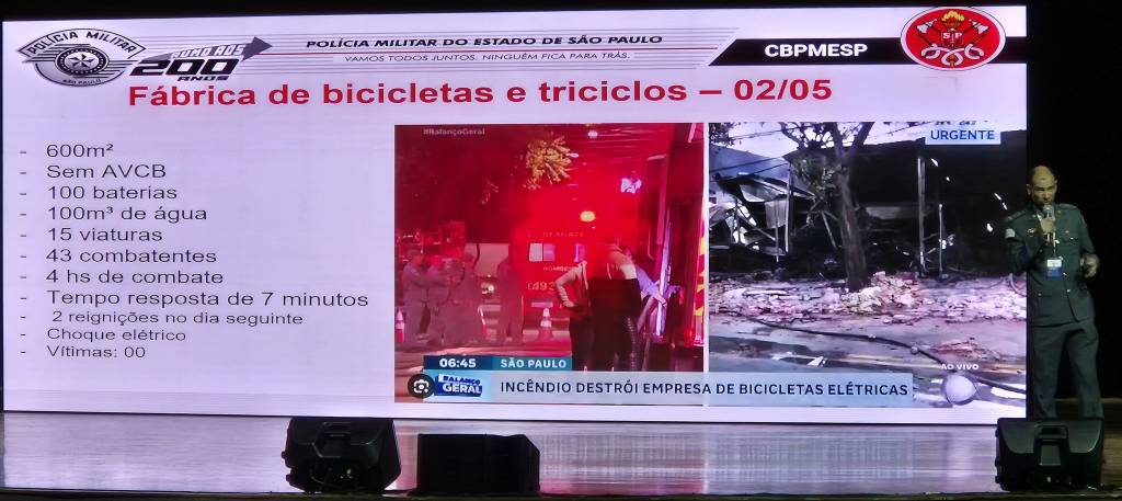 20250606_163618 Incêndio em fábrica de bicicletas elétricas em São Paulo