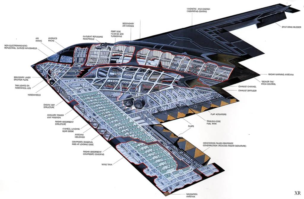 Northrop Grumman B-2 Spirit