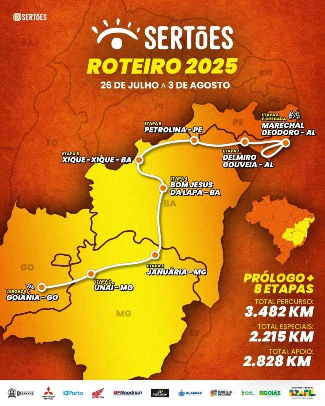 Rally dos Sertões 2025