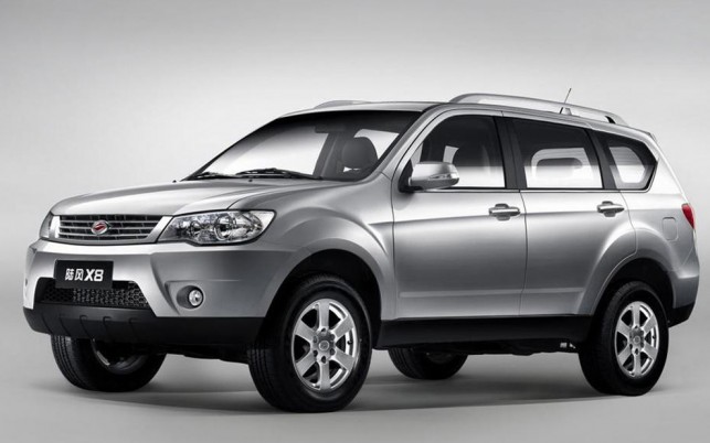 Landwind X8