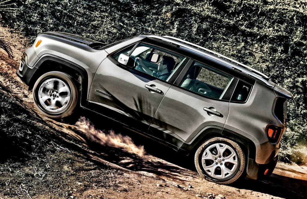 Renault Kwid Off road