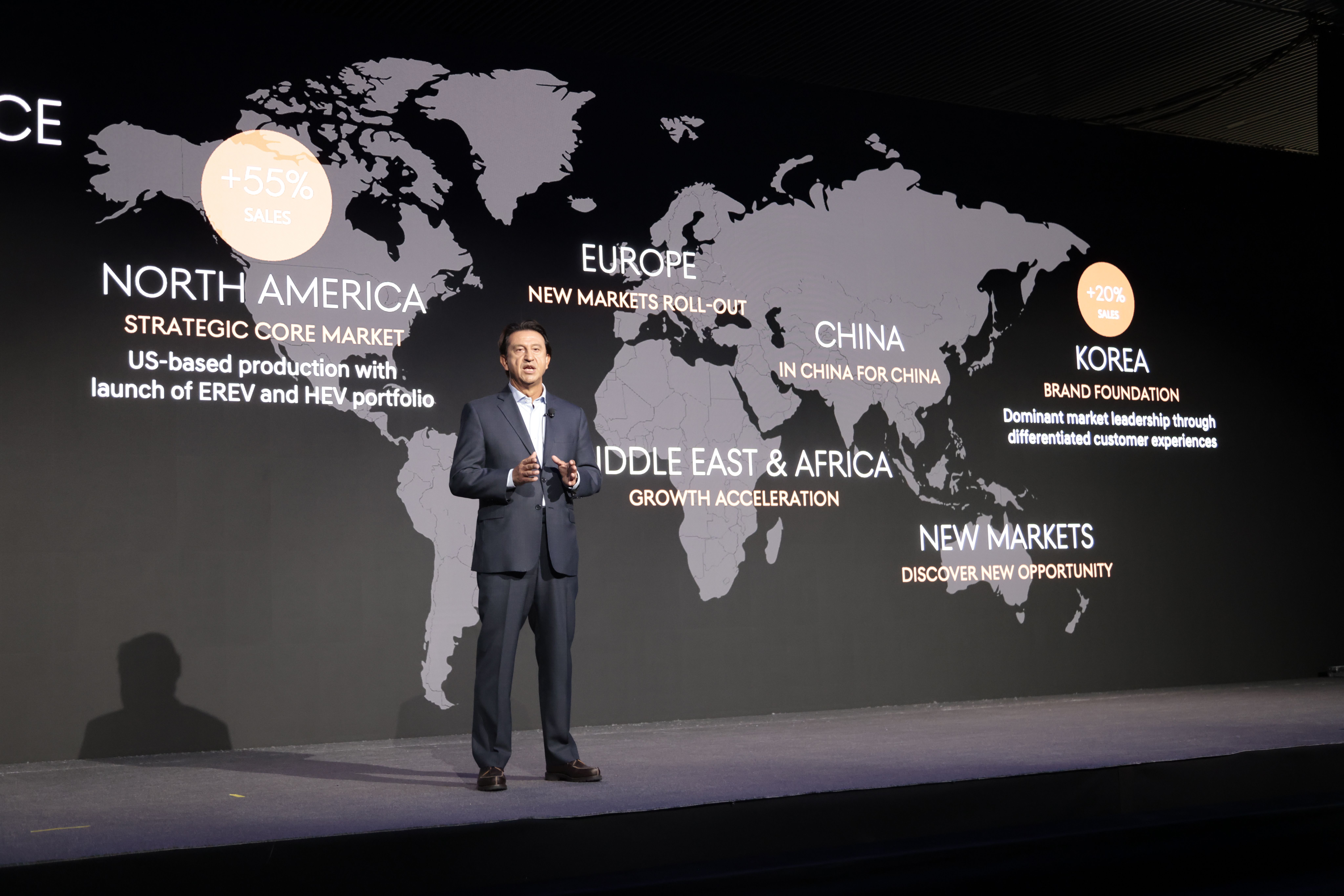 CEO Investor Day 2025 - Estratégia de eletrificação