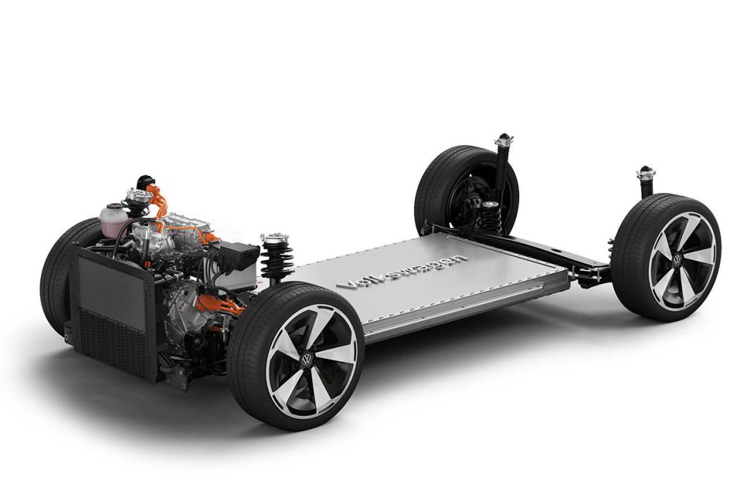 plataforma MEB+