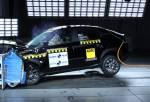 Citroën Basalt no teste de colisão do Latin NCAP