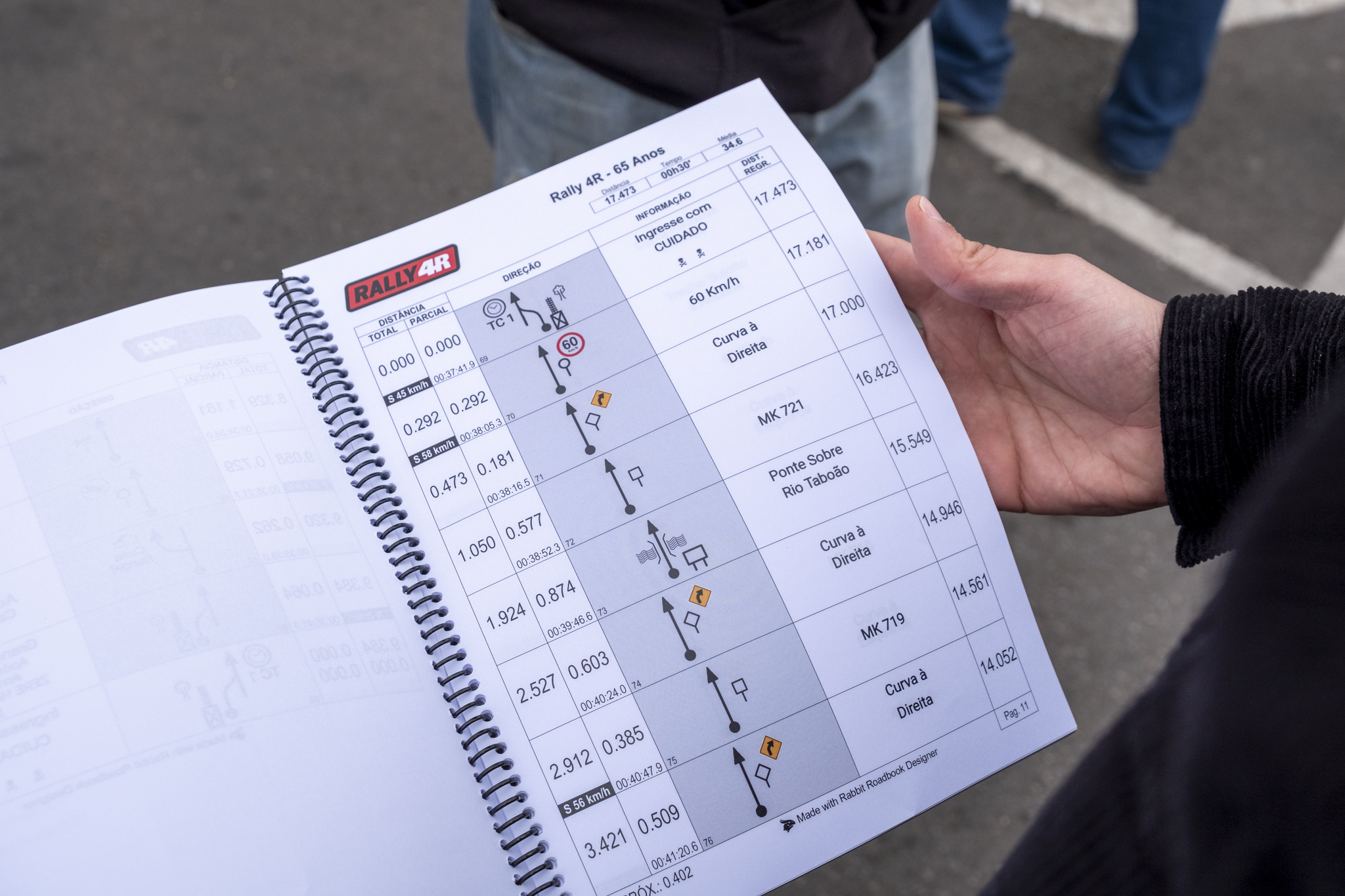 Rali de regularidade: entenda as regras e participe da competição da Quatro Rodas