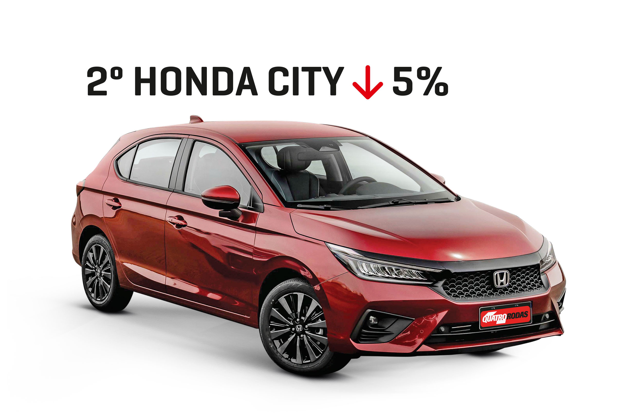 HONDA-CITY-HATCH_3a67df