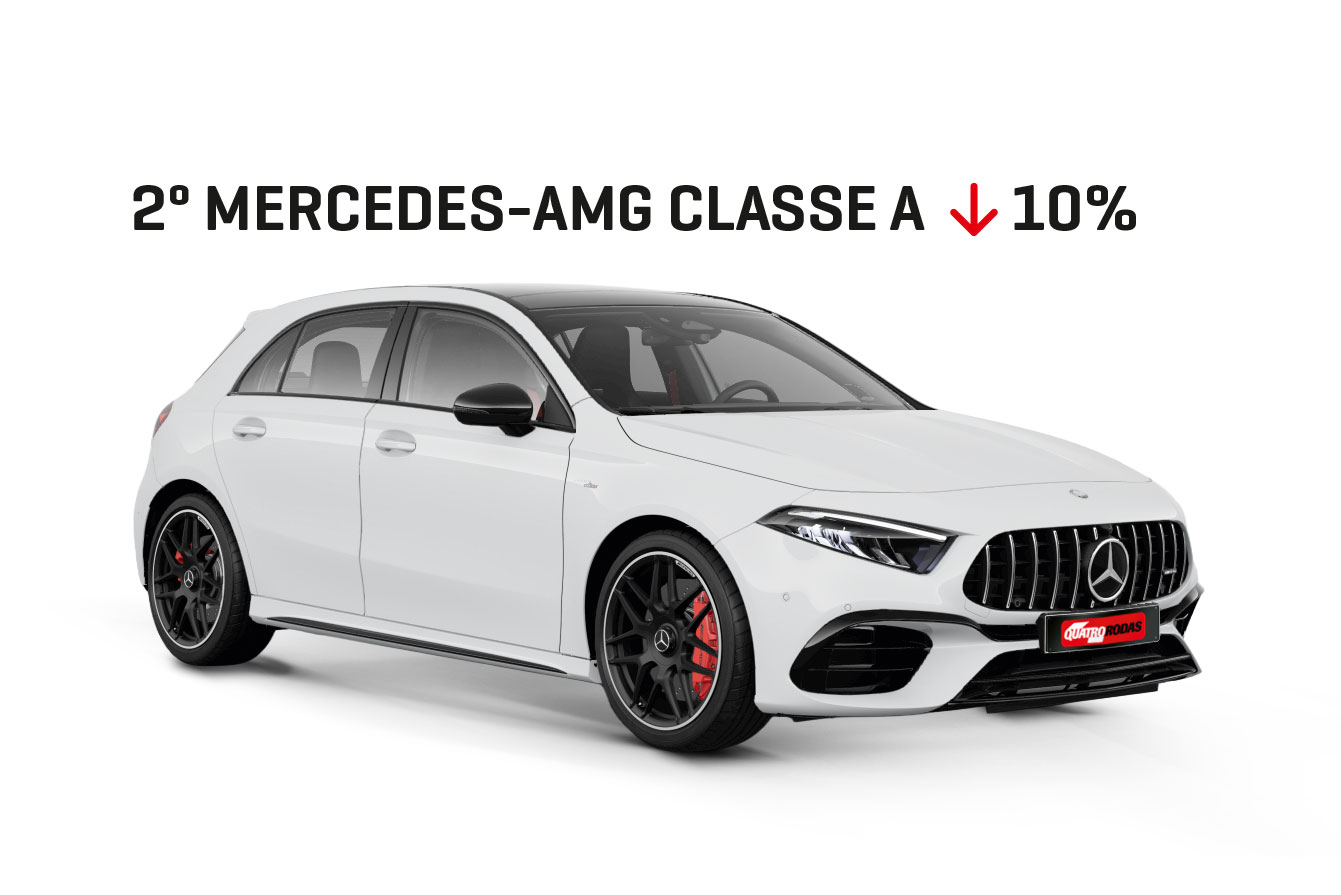 MERCEDES-CLASSE-A