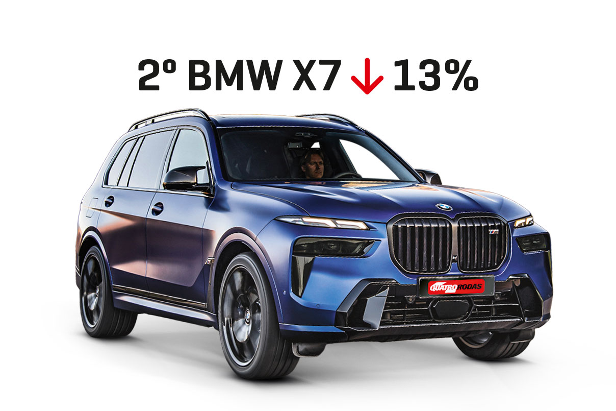 BMW-X7