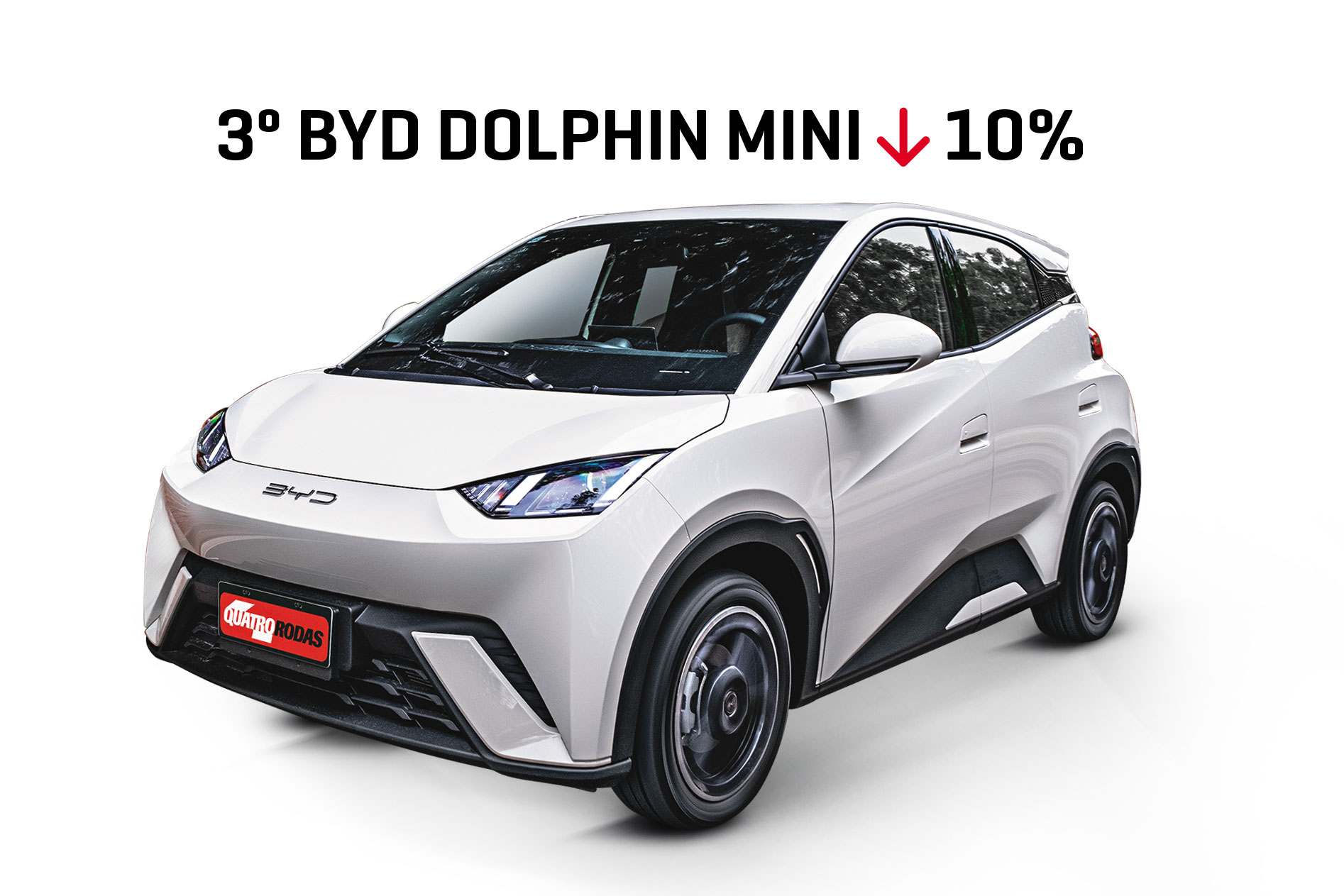 BYD-DOLPHIN-MINI