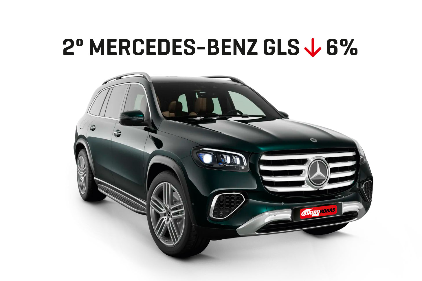 MErcedes-GLS
