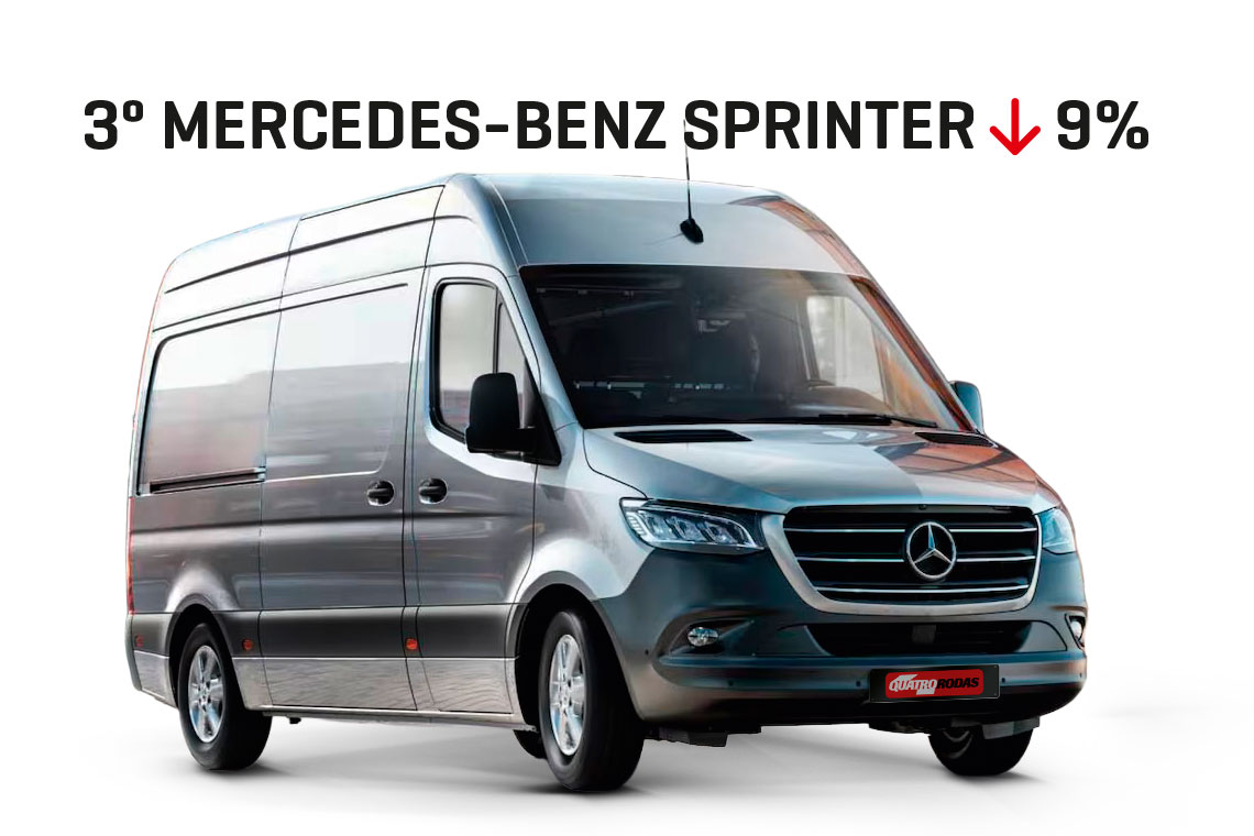 Mercedes-Benz-Sprinter