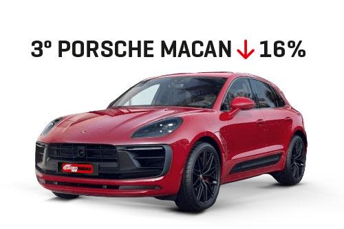 Porsche-Macan