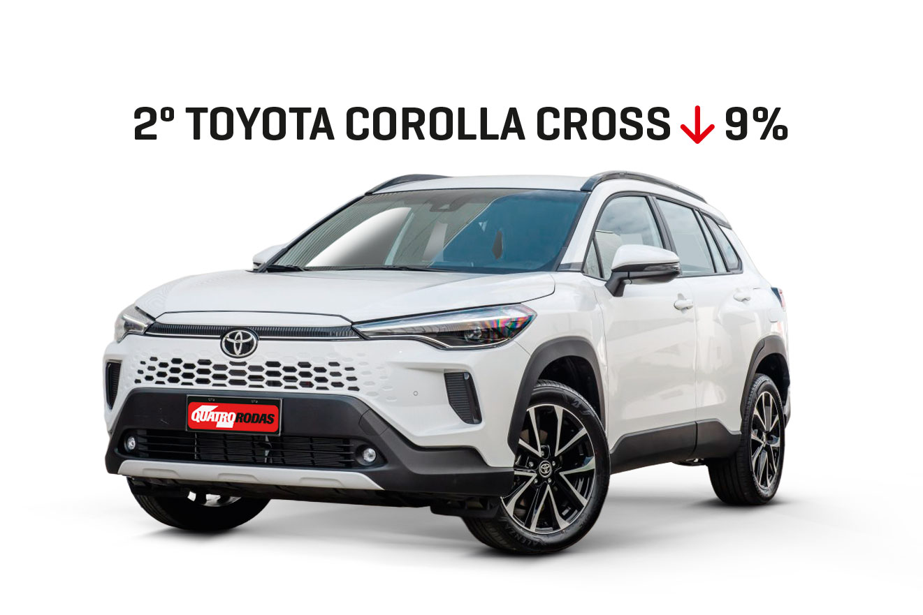 TOYOTA-Corolla-Cross-xre