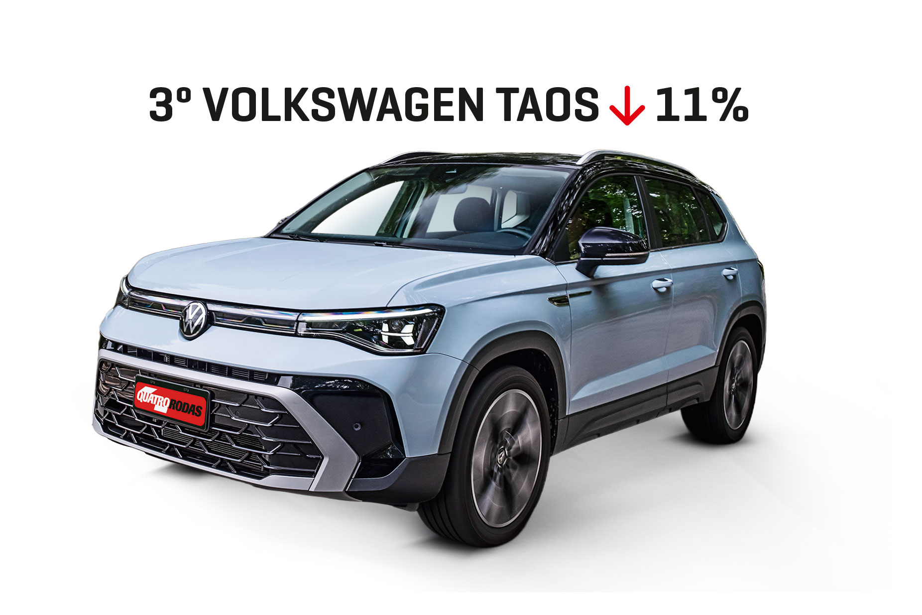 VW-TAOS
