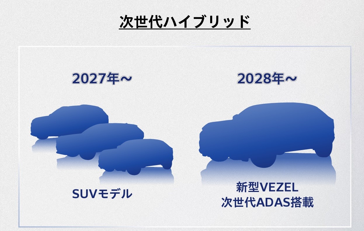 Novo Honda HR-V é confirmado para 2028 e será apenas híbrido