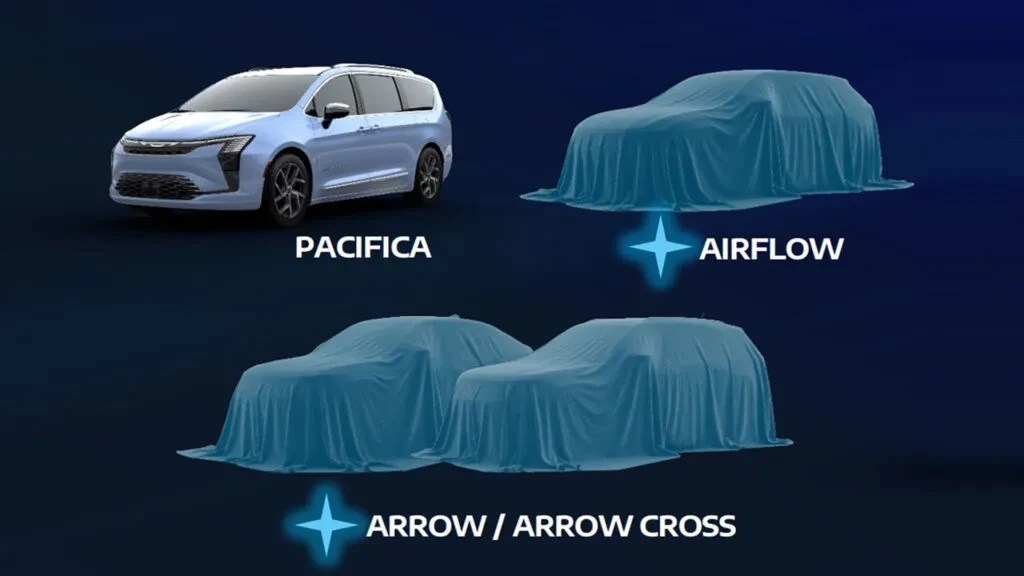 Chrysler-Future-Lineup