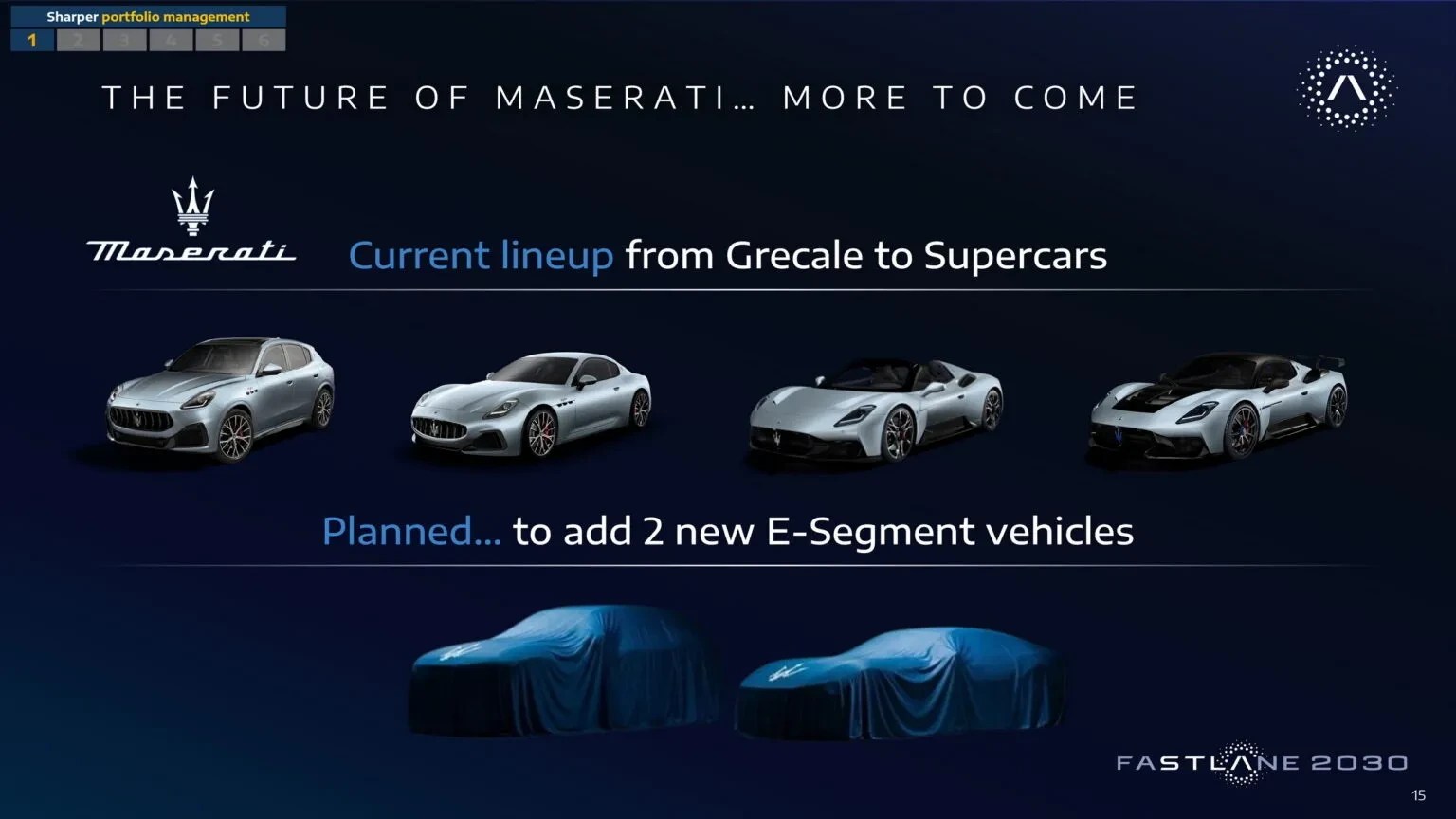 Stelantis-FaSTLAne Maserati