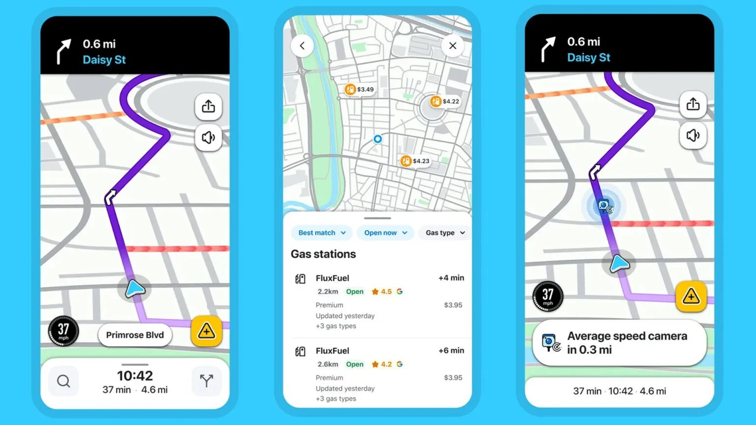 Três telas de smartphone exibem um aplicativo de navegação. A primeira mostra uma rota roxa em um mapa cinza, com seta indicando 0.6 milhas para Daisy St. A segunda exibe um mapa com preços de combustível e uma lista de postos. A terceira mostra a rota com um aviso de câmera de velocidade em 0.3 milhas